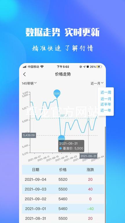 尊龙官方网站